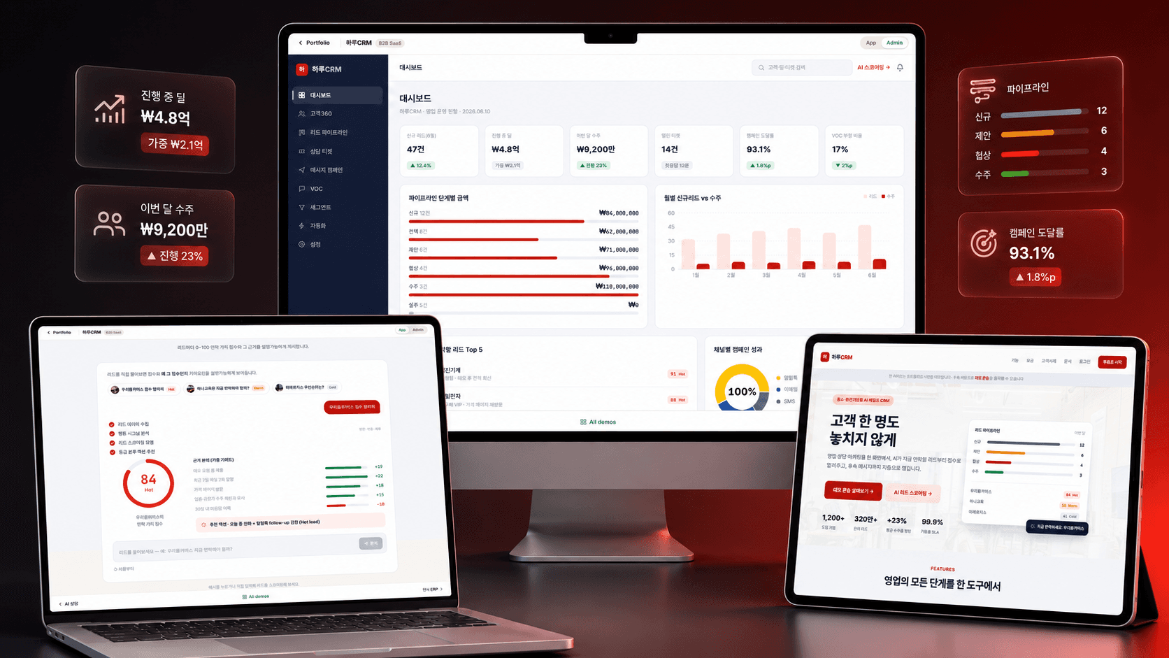 하루CRM 데모 화면